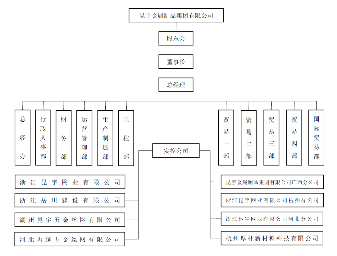 z6.com(中國區)官方網站
